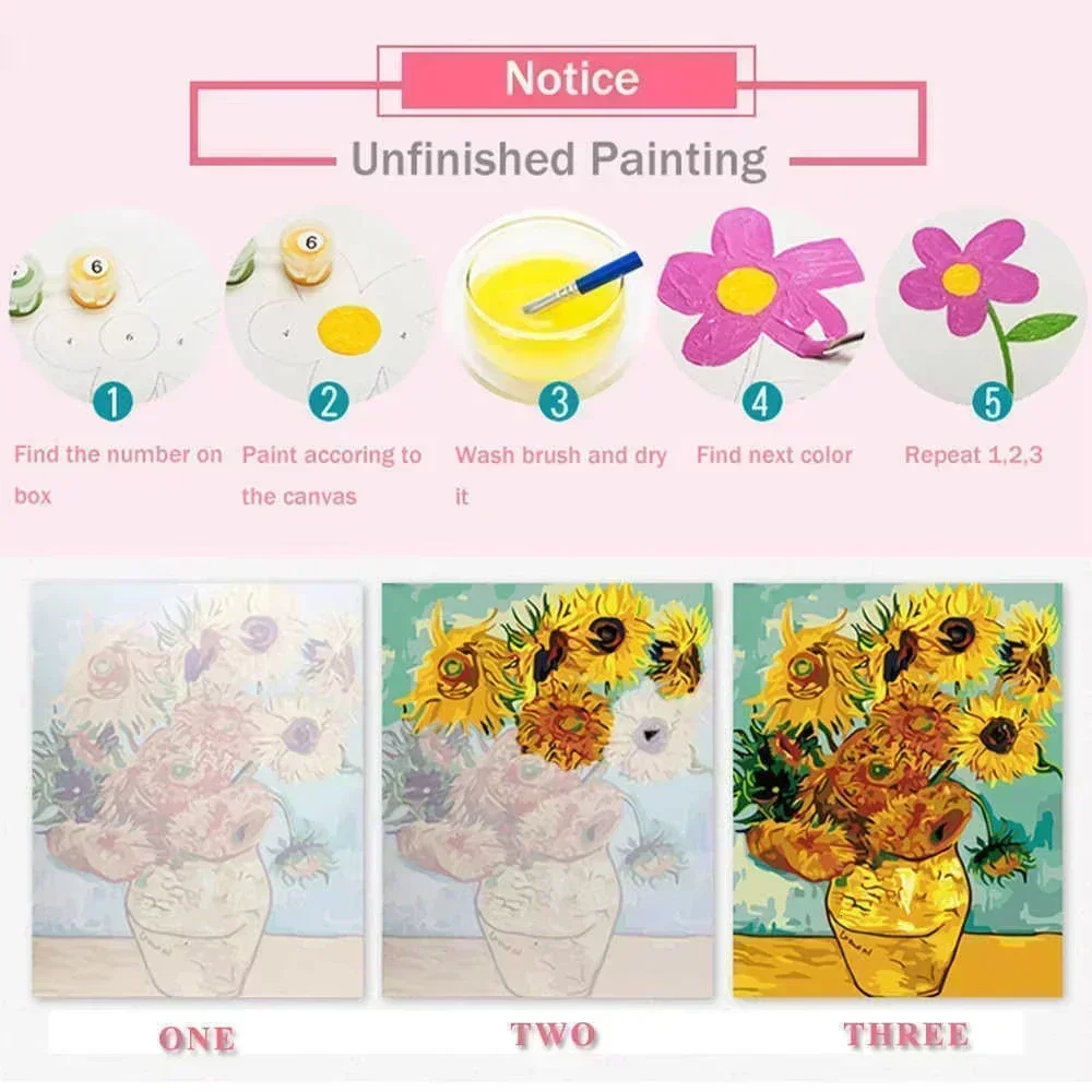 Oil Painting by Number Kit Min - Japanese Minimalist Lifestyle review and price