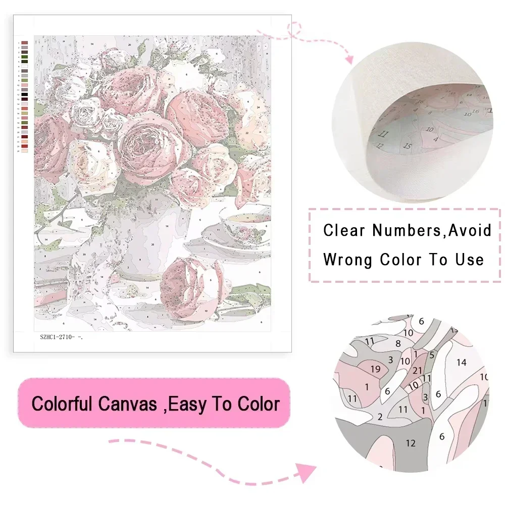 Digital Oil Painting By Number - Japanese Lifestyle And Food review and price