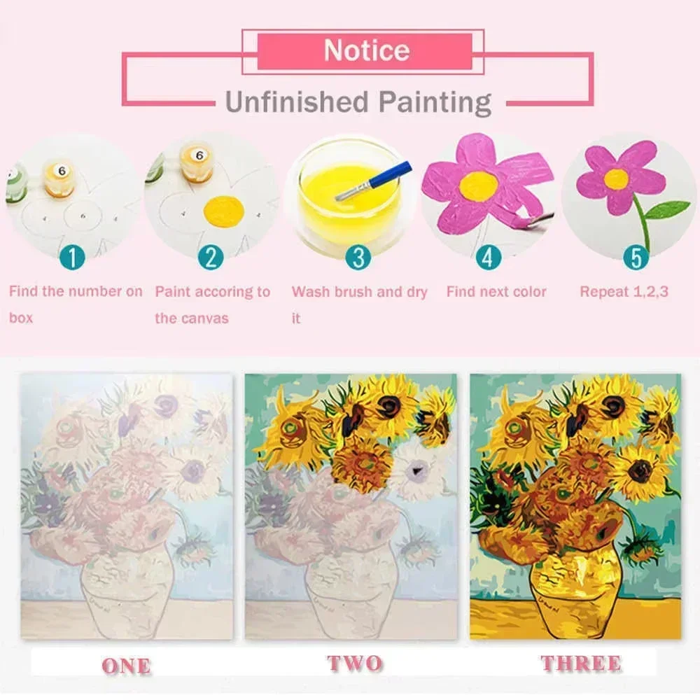 Digital Oil Painting By Number - Japanese Lifestyle And Food review and price